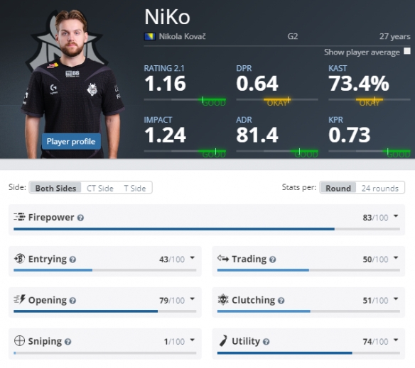 值得投入 值得投入